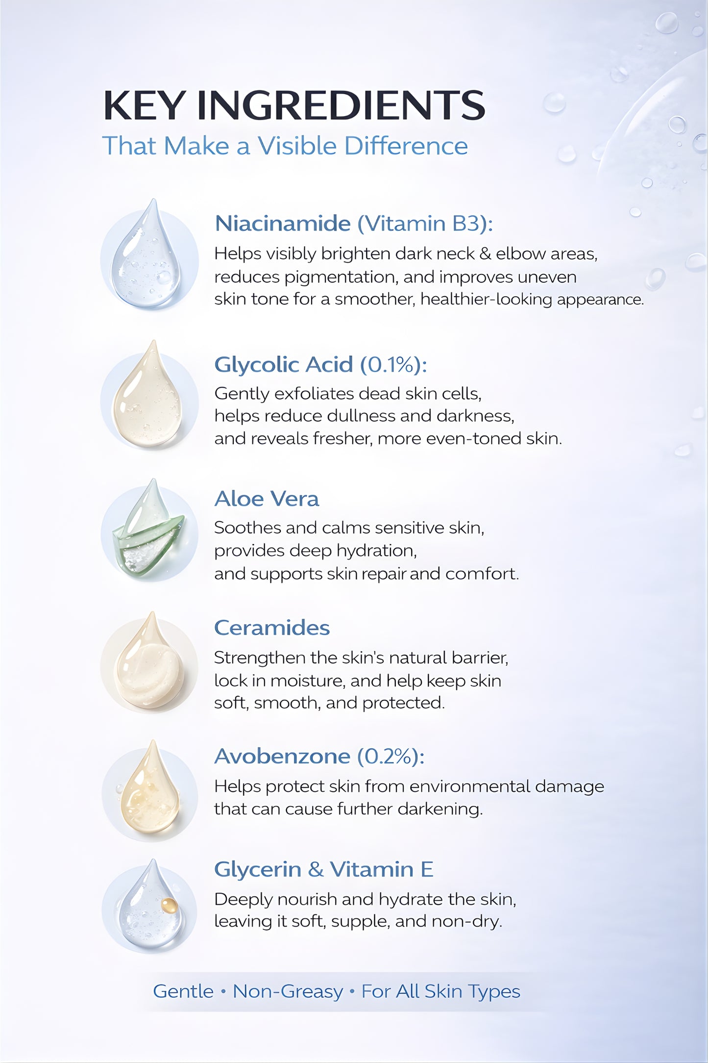 Body Brightening Bundle