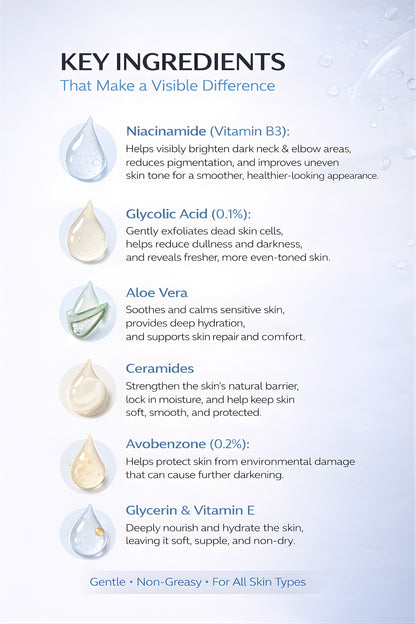 Body Brightening Bundle